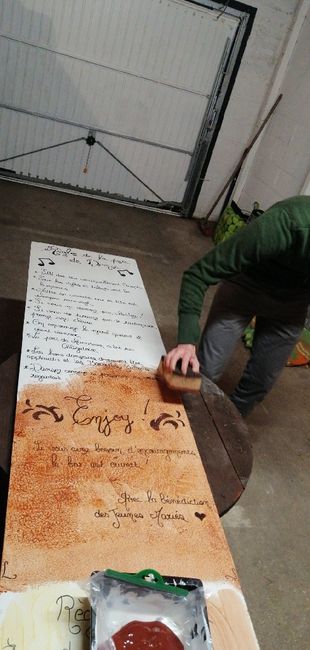 Différents panneaux--> ✔️ 2