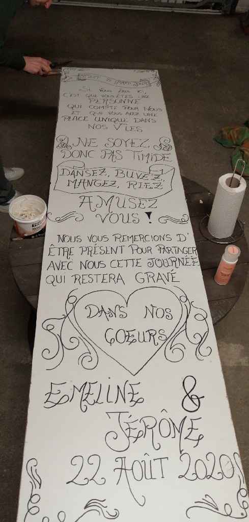 Différents panneaux--> ✔️ - 1