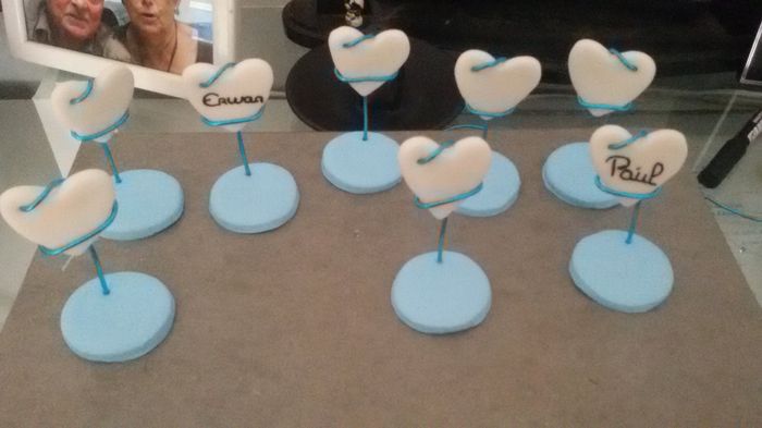 Voici mes avancement.  - 1