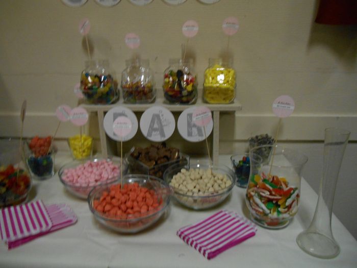 notre candy bar