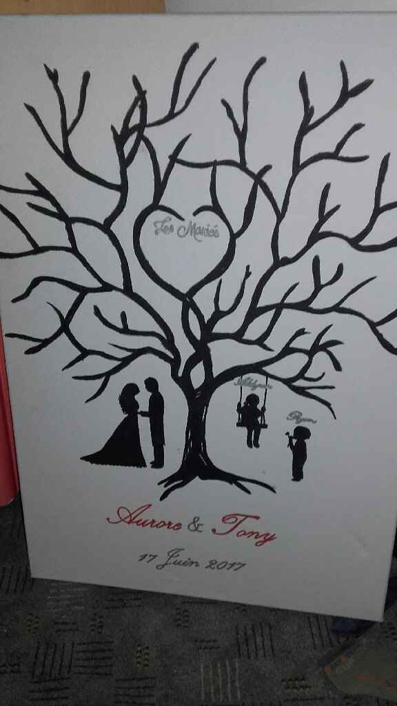 Arbre a empreinte - 1