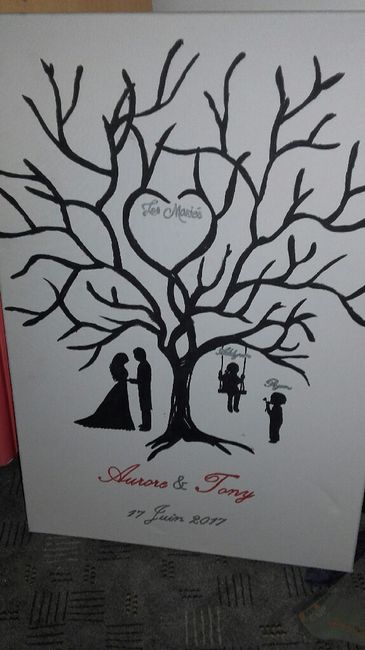 Arbre a empreinte - 1