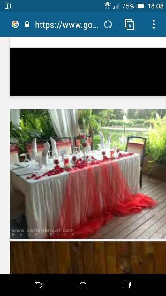 "tenture" table - besoin d'avis - 1