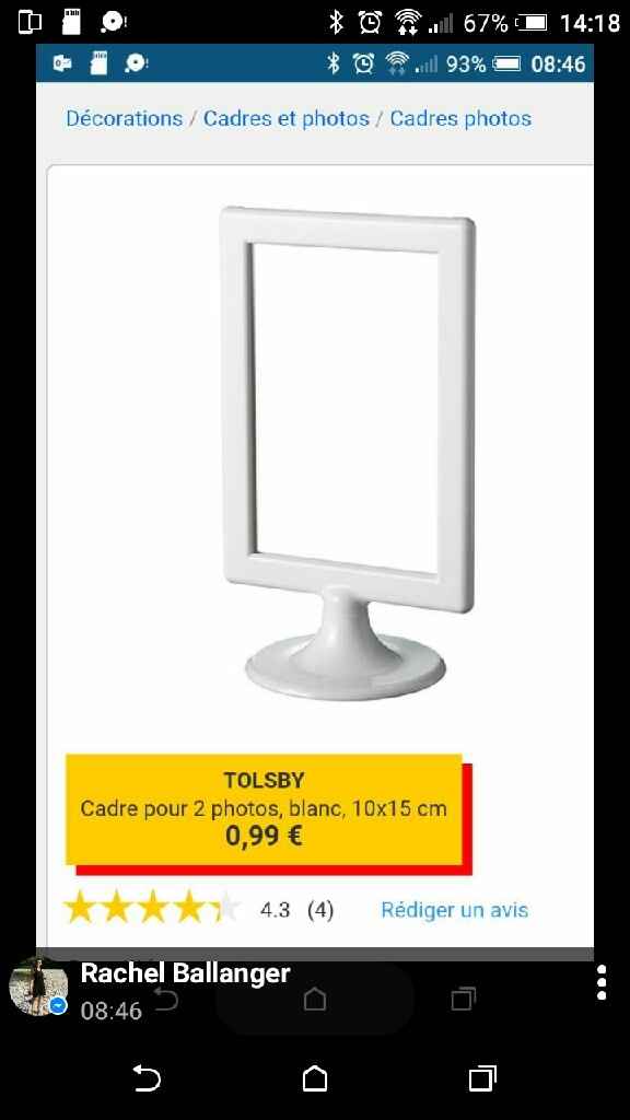 Super journée shopping - 4