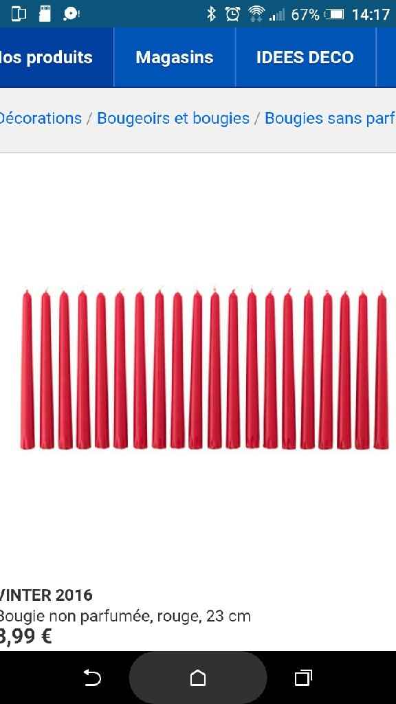 Super journée shopping - 6