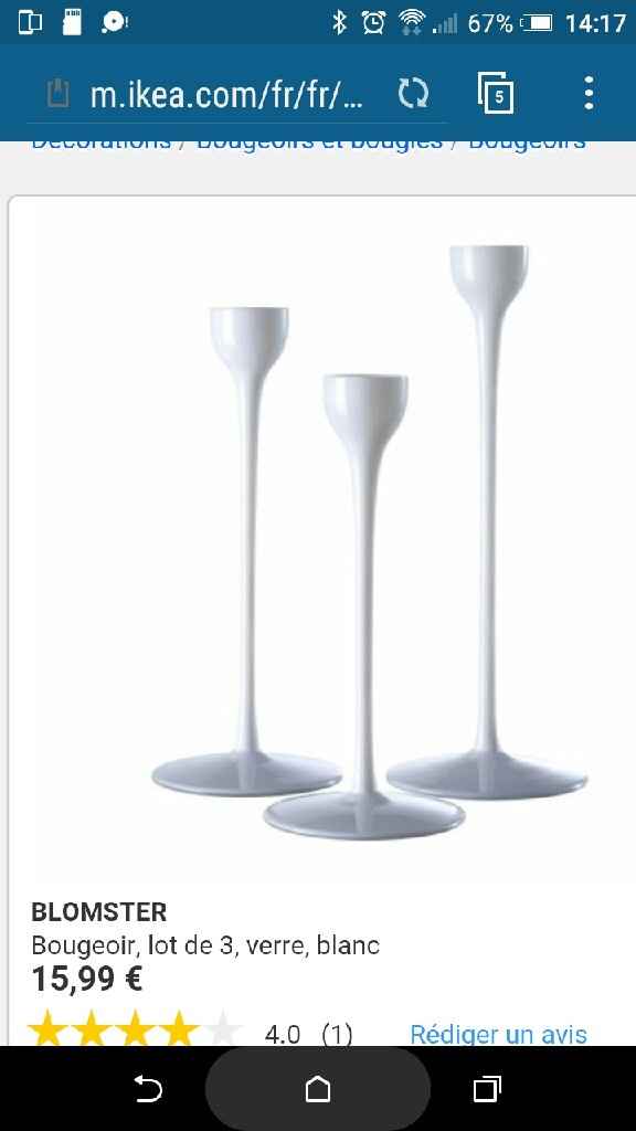 Super journée shopping - 7