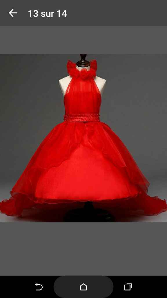 Help je ne trouve rien à mètre à ma fille de 12 ans ça craint - 1