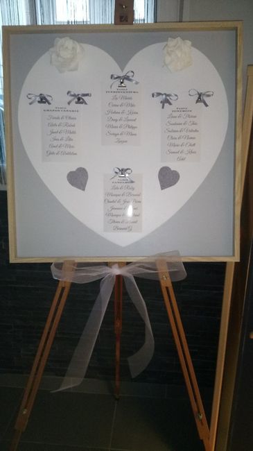  Plan de table terminé - 1