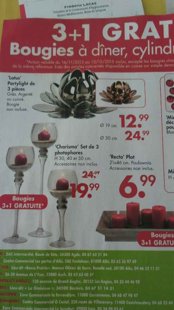 Profiter des promos de noël - 4