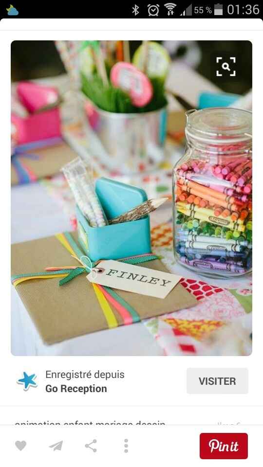 Quelle deco pour les tables des enfants ? - 1