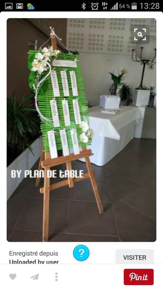 Plan de table - 2