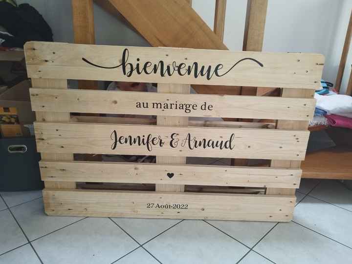 Panneau de bienvenue terminé ! - 1