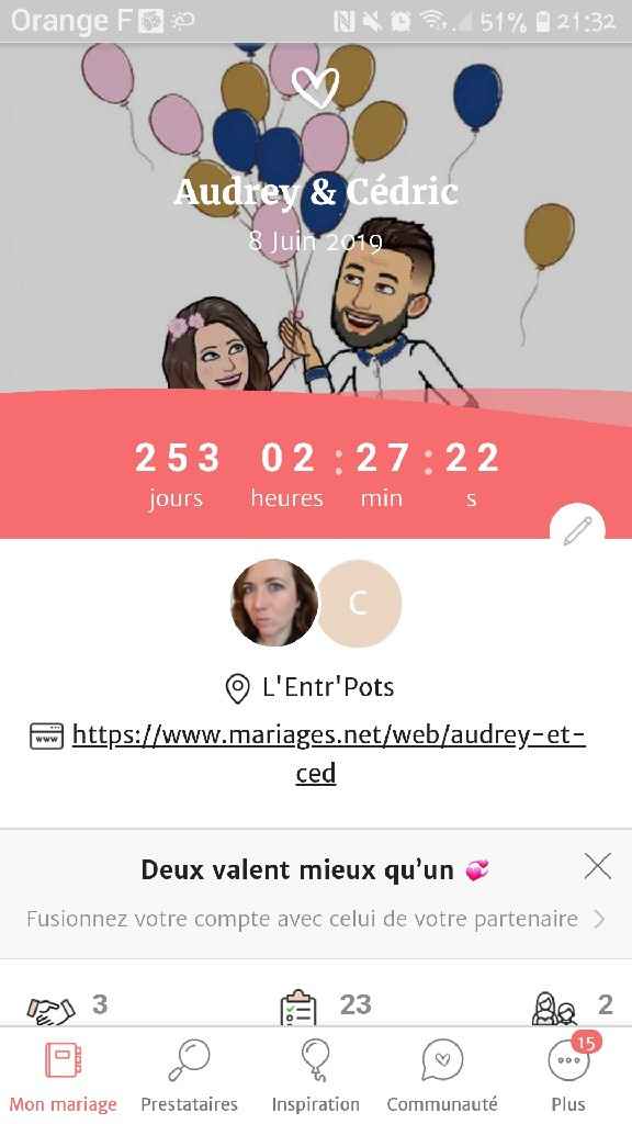 à vos compteurs, prêt(e)s, publiez ! - 1