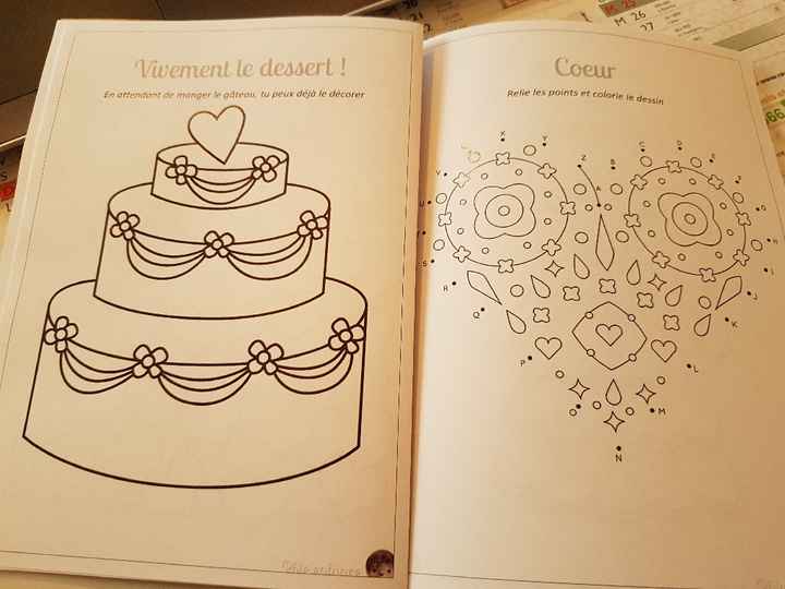 Pause déjeuner productive - 2