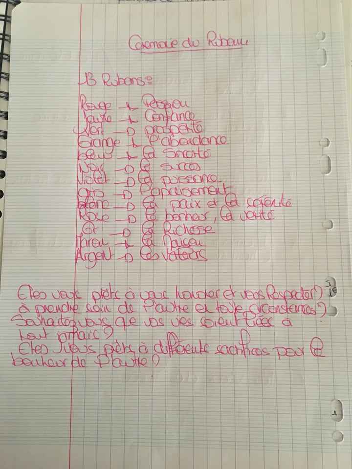  Cérémonie laïque - 2