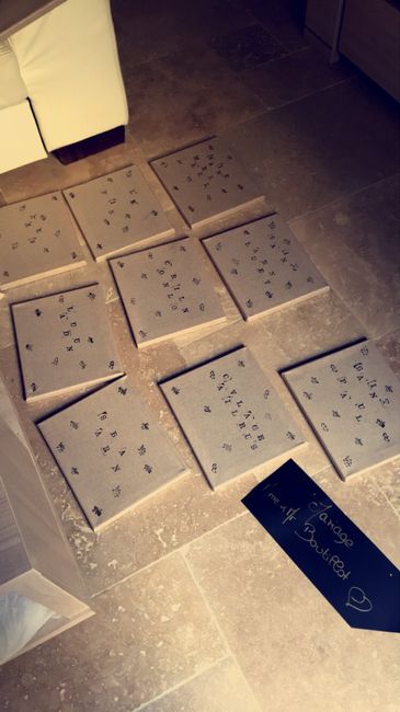  Nos Diy, à vos photos ! - 5
