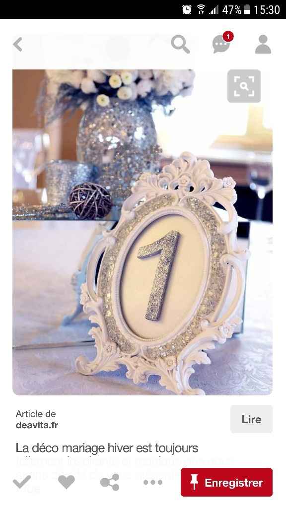 Supports numéros de tables - 2