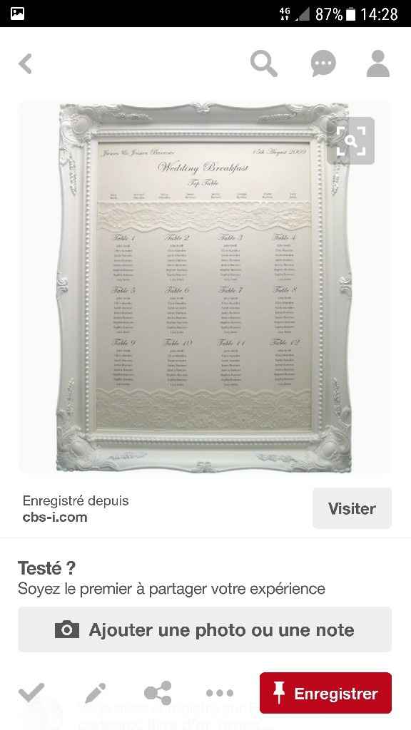 Montrez moi vos plan de tables... svp :) - 1