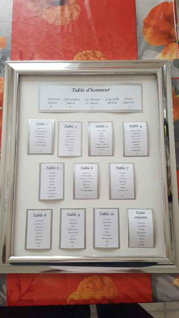  Avis plan de table - 1