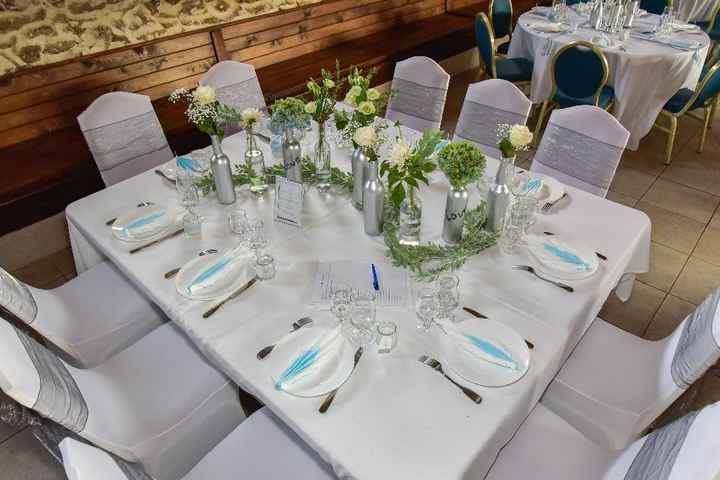 table d'honneur