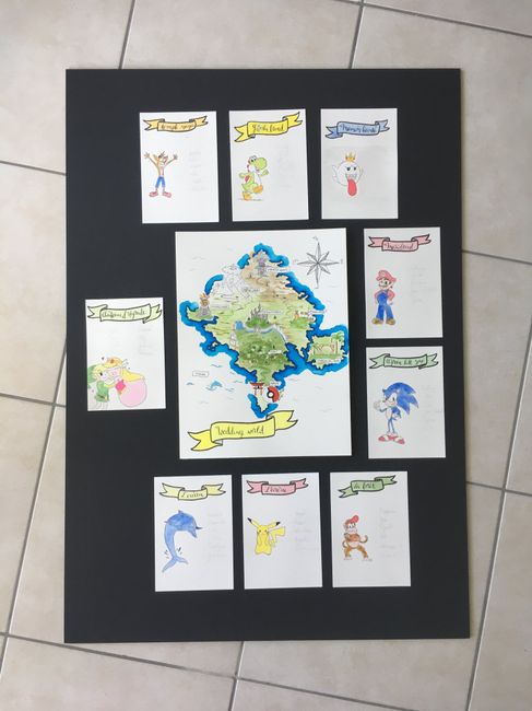 Plan de table geek - 1