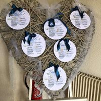 Jour j passer ❤ - 5