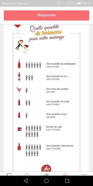 Simulateur boisson 1