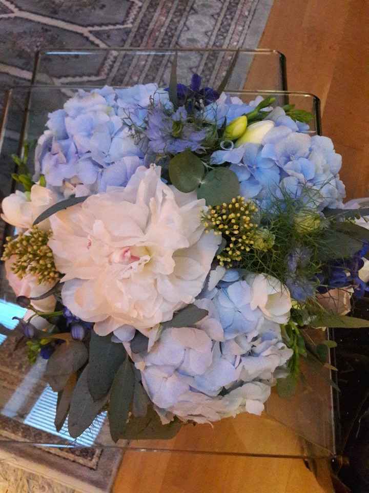 Journée productive - 1