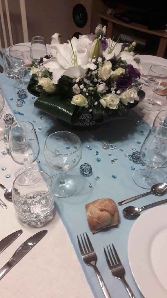 Test de table n°2 - 3