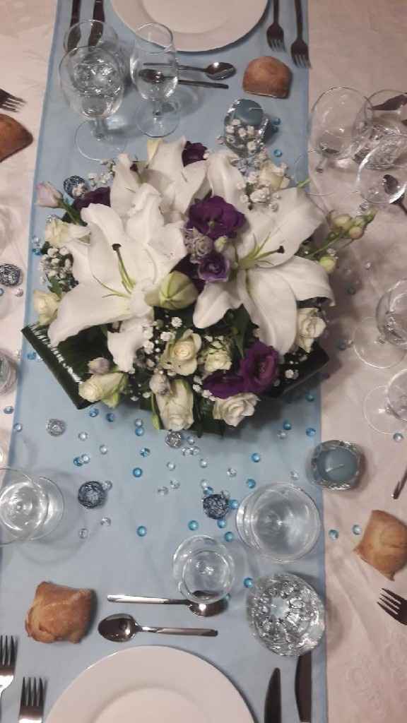 Test de table n°2 - 4