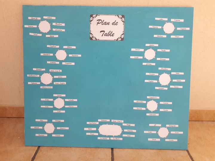 Le plan de table fait par monsieur (il avait un cadre)