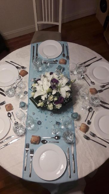 Test de table n°2 - 2