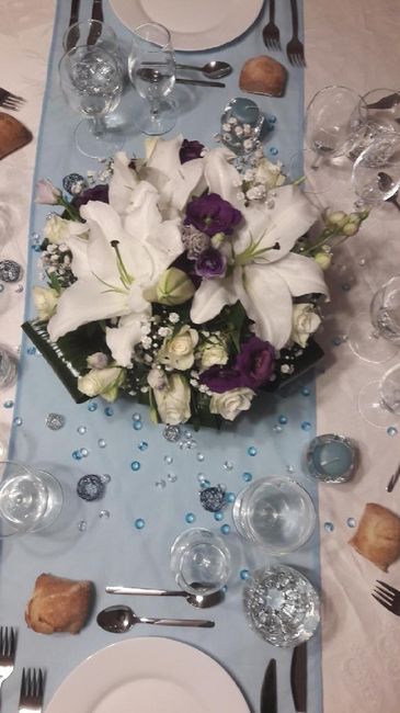 Test de table n°2 - 4