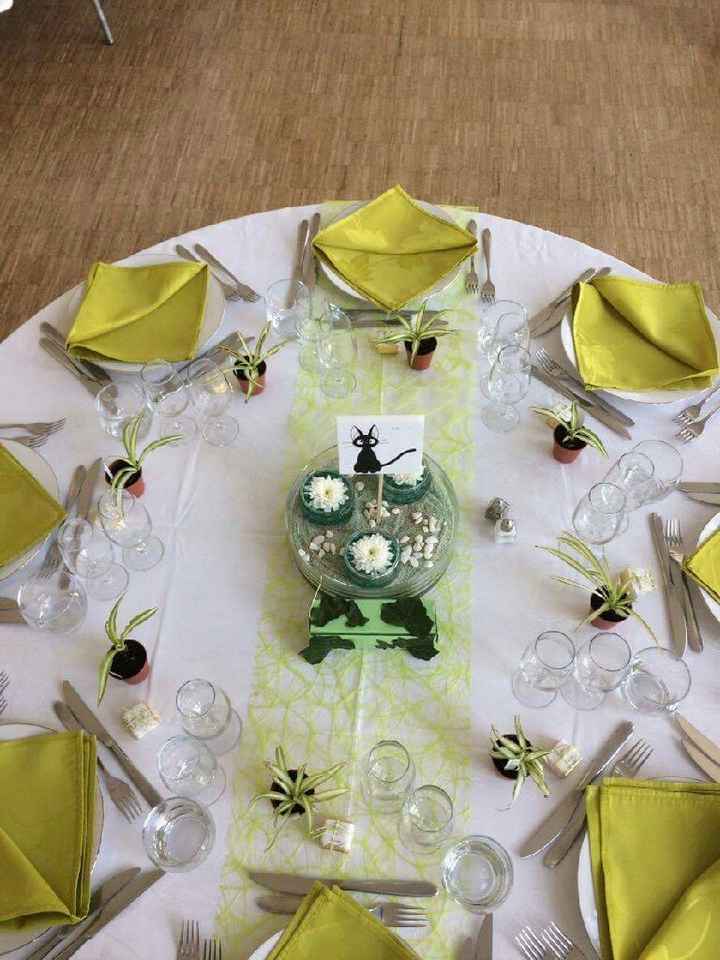 Un petit aurevoire !!! - 5