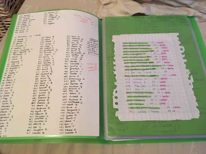 Book d'organisation 📖👰🏻 - 2