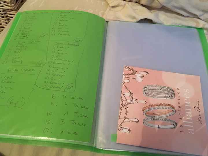 Book d'organisation 📖👰🏻 - 4