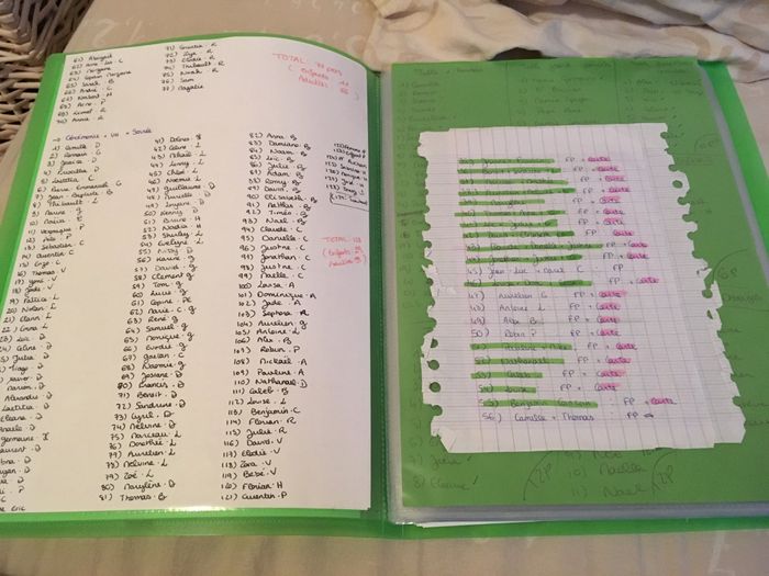Book d'organisation 📖👰🏻 - 2