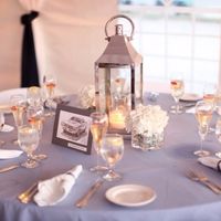 Inspiration centre de table bougie 