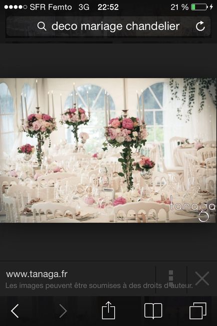 Ma deco de TAble !