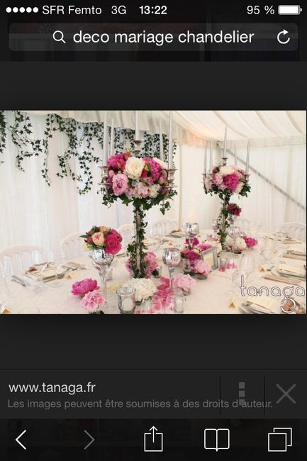 Ma deco de Table 