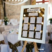 Plan de table sur miroir des idées ? - 2