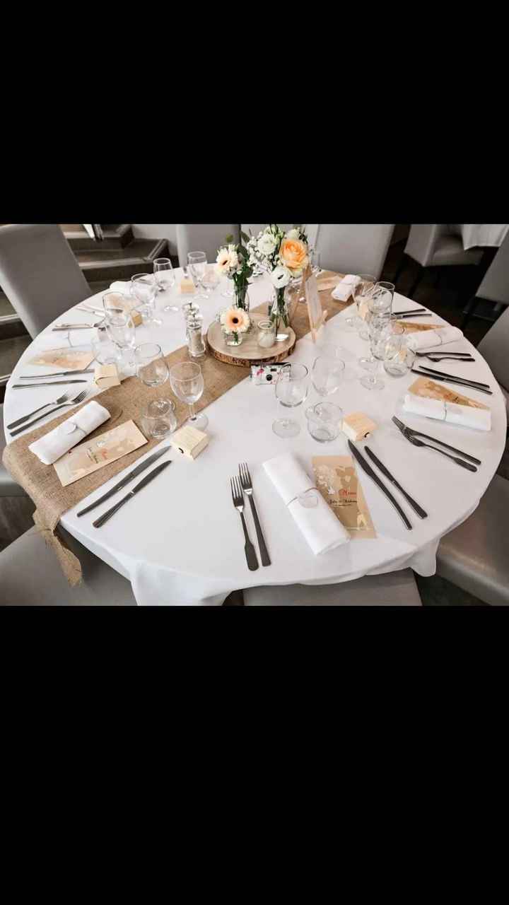 Tables rondes - 1
