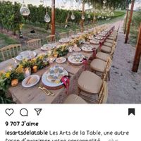 3. Tes préparatifs en 1 photo ! 🤳 - 1