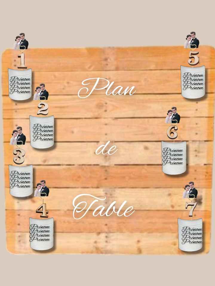 Plan de table - 1