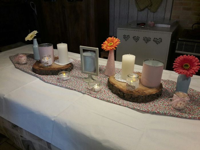 Avancées du week-end 3