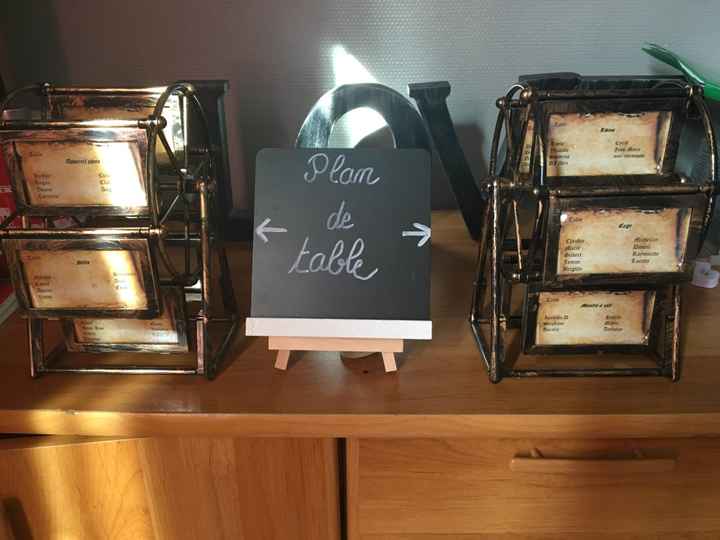 Plan de table ... quel présentation - 1