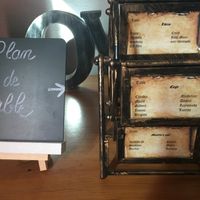 Plan de table ok 👌 - 2