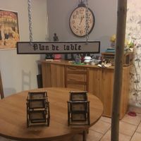 Plan de table ... quel présentation - 2