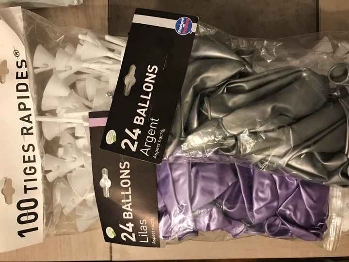  Que faire avec ? - 1