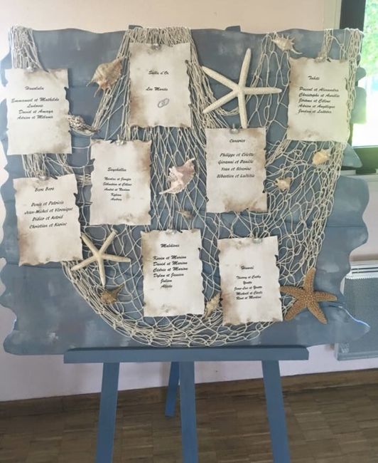 Mariage thème bohème en lien avec le littoral (mer, océan) - 2